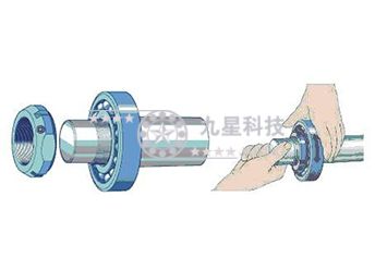 九星絕緣軸承相關(guān)問題解答